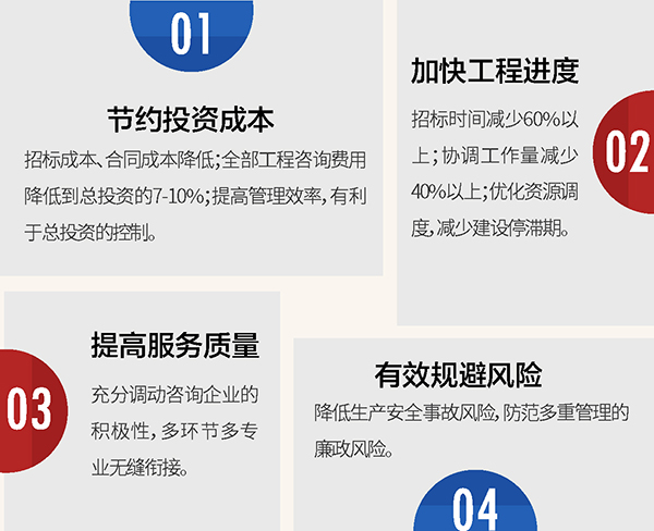 中標(biāo)省內(nèi)首個(gè)“一站式”全過程工程咨詢2.jpg